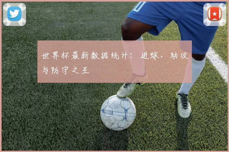世界杯最新数据统计：进球、助攻与防守之王